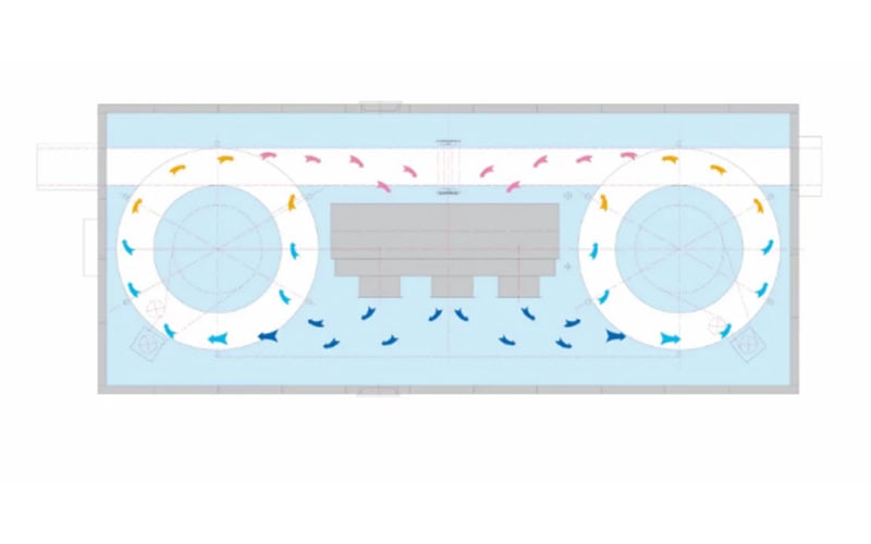 Air Flow Dynamics