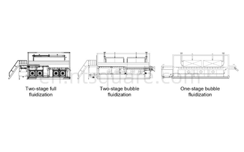 fluidized bed freezer